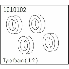 1.2" Tyre Foam - PRO Crawler 1:18 (4)