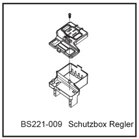 Schutzbox Regler - BEAST BX / TX